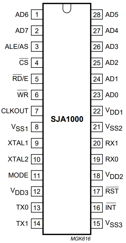 SJA1000T N1,118